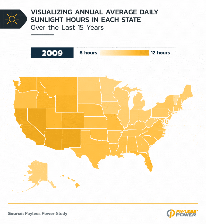 tobacco age in every state STATEMENT REGARDING NEW YORK RAISING THE PURCHASING TO 21 FOR ALL AND VAPOR PRODUCTS  Juul Labs Results from the Annual National